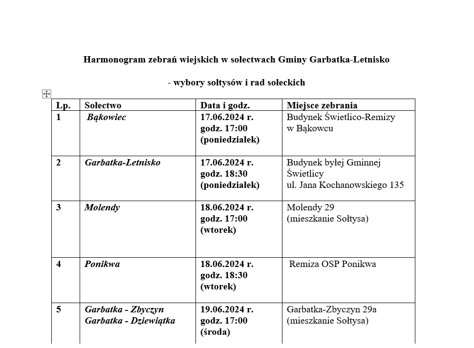 Harmonogram zebrań wiejskich w sołectwach Gminy Garbatka-Letnisko – wybory sołtysów i rad sołeckich